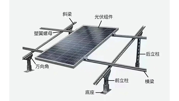 定制化光伏支架解决方案.jpg